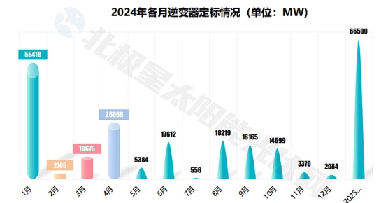 12博官网(中国)官方网站