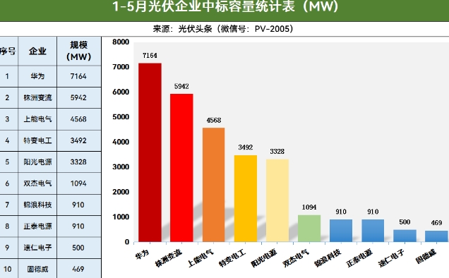 12博官网(中国)官方网站